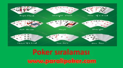Poker Sıralaması